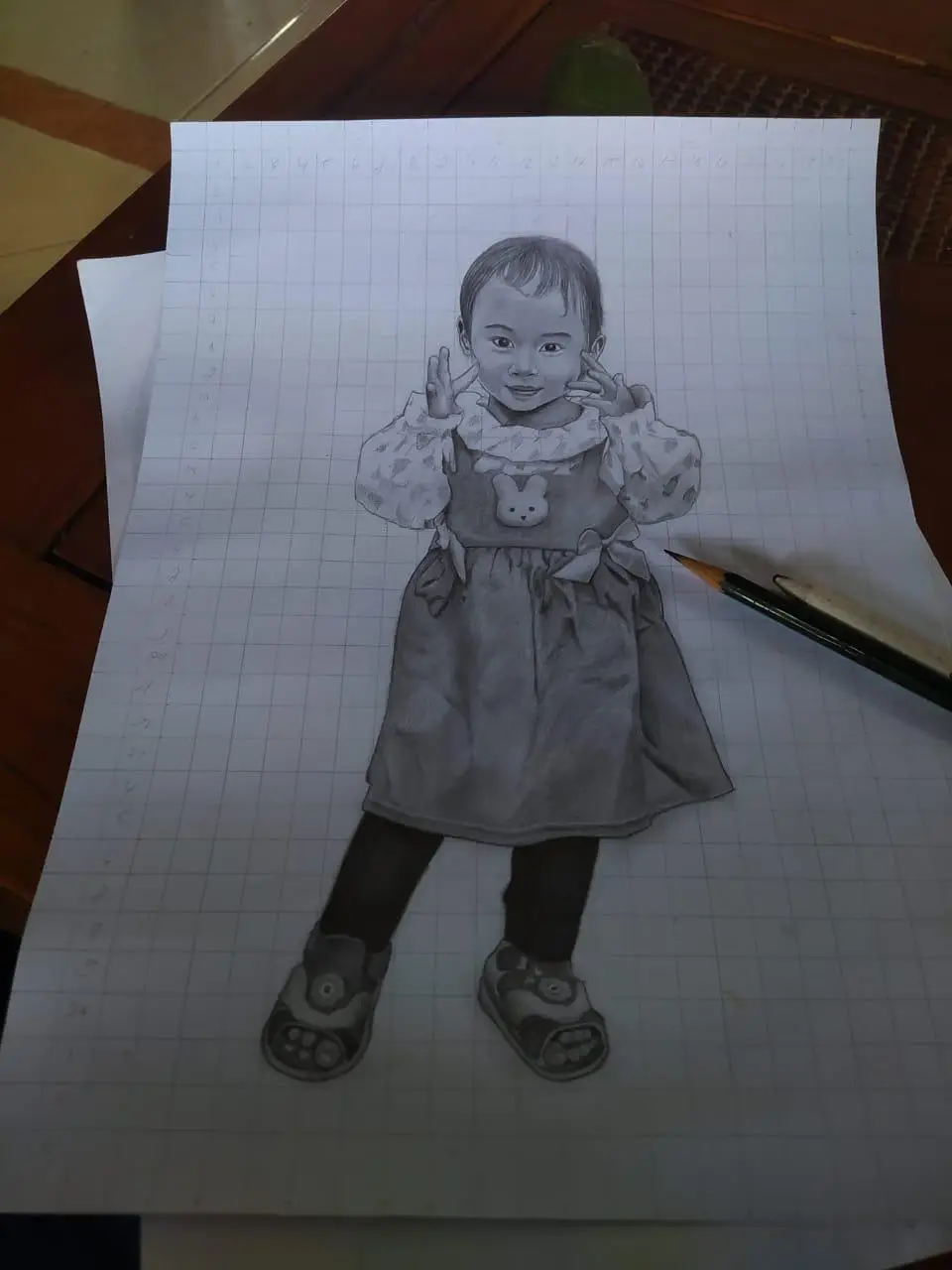 Images