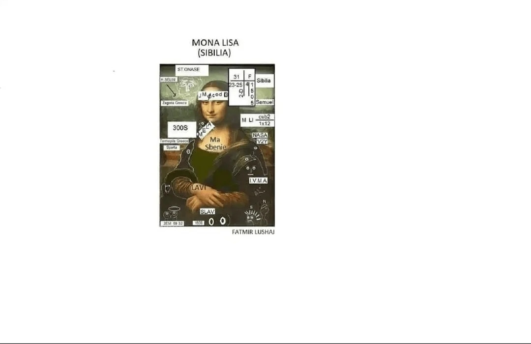 Images